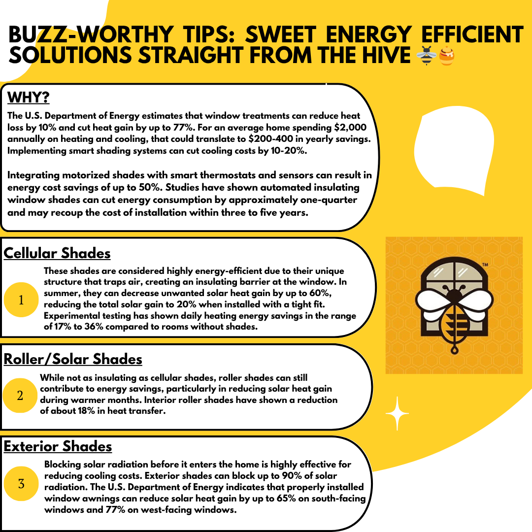 Buzz Worthy Energy Tips